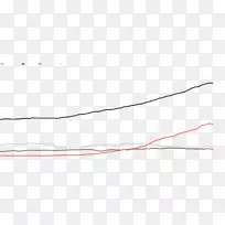 线点字体线-空若网 线点字体线-空若网