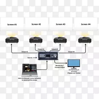 电子配件产品设计多媒体-空若网 电子配件产品设计多媒体-空若网
