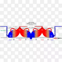数据中心绘制制冷暖通空调信息.空气条件-空若网 数据中心绘制制冷暖通空调信息.空气条件-空若网