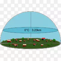 天限地表水流科学-空若网 天限地表水流科学-空若网