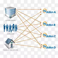 tvcxpress马尼拉广告电视广告产品-全质量物流手册-空若网 tvcxpress马尼拉广告电视广告产品-全质量物流手册-空若网