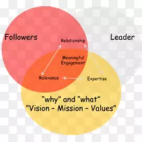 品牌产品设计机构字体-空若网 品牌产品设计机构字体-空若网