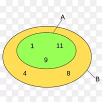 子集数学超集数-数学-空若网 子集数学超集数-数学-空若网