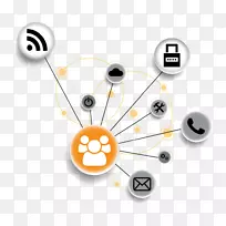 电子配件线角产品设计.HubSpot CRM数据库-空若网 电子配件线角产品设计.HubSpot CRM数据库-空若网