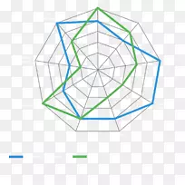 �Գ������ھ�����-EMC VNX-������