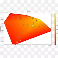 线角产品设计品牌河厂-空若网 线角产品设计品牌河厂-空若网