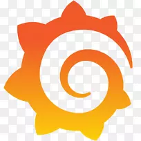 Grafana可伸缩图形应用软件导入db仪表板-MariaDB-空若网 Grafana可伸缩图形应用软件导入db仪表板-MariaDB-空若网