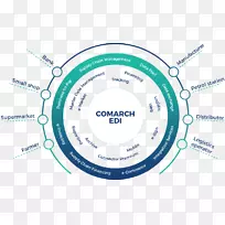 �������ݽ���-������