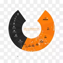 Ʒ��ͼ�β�Ʒ�������-������