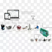 电子元器件配件工程生产线-空若网 电子元器件配件工程生产线-空若网