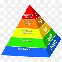 ְҵ��ȫ��ְҵ��ȫ-��ȫ����-����-������