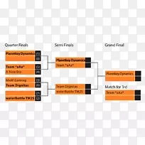 品牌产品设计-空若网 品牌产品设计-空若网