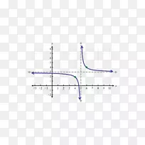 生产线产品设计点位角-空若网 生产线产品设计点位角-空若网