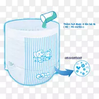 恩法米尔产品价格市场竞争-丹鼎-空若网 恩法米尔产品价格市场竞争-丹鼎-空若网