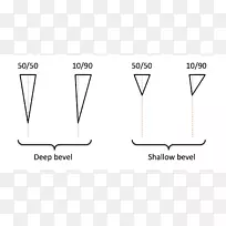 三角形矩形角-空若网 三角形矩形角-空若网