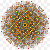 �Գ����ͼ����ɫS.A.-������