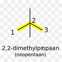 �ߵ�������Ʒ����-������