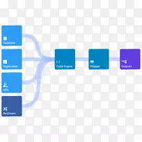 ��ȡ��ת�������عܵ����ݿ���Ϣ.����Դ����-������