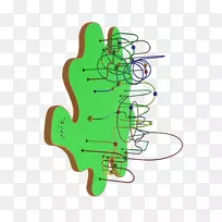 儿童发展游戏系统-空若网 儿童发展游戏系统-空若网