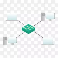 电子配件线角产品设计.网络层-空若网 电子配件线角产品设计.网络层-空若网