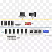 电子配件电子元件放大器计算机网络-空若网 电子配件电子元件放大器计算机网络-空若网