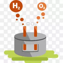 ��������Ʒ�����-������