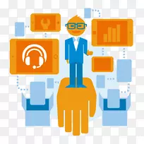 组织公司产品公关营销自动化心理-空若网 组织公司产品公关营销自动化心理-空若网