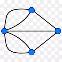 加里宁格勒欧拉路数学图论-数学-空若网 加里宁格勒欧拉路数学图论-数学-空若网