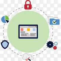 ��������Ϣ��ȫ�������ȫӦ�ð�ȫ���簲ȫ��Ϣ��ȫ-������