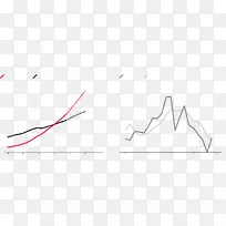 三角形积点设计-空若网 三角形积点设计-空若网
