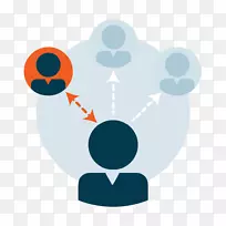 产品设计剪贴画橙色S.A。-悲痛秩序的五个阶段-空若网 产品设计剪贴画橙色S.A。-悲痛秩序的五个阶段-空若网