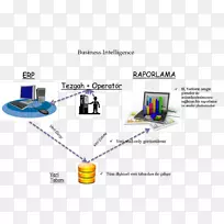 电子配件产品设计组织线-空若网 电子配件产品设计组织线-空若网