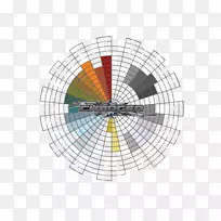 �绡���ݲ�Ʒ��Ƶ�س����-������