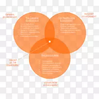 平面设计品牌图产品设计-空若网 平面设计品牌图产品设计-空若网