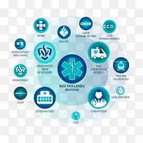 标志水品牌产品设计.表格信息图-空若网 标志水品牌产品设计.表格信息图-空若网