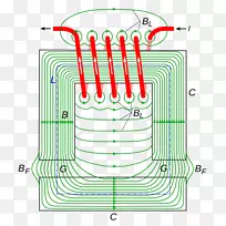 磁场铁磁线电磁铁-空若网 磁场铁磁线电磁铁-空若网