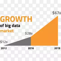 大数据管理文件内部审计-空若网 大数据管理文件内部审计-空若网