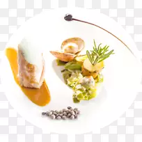 ����˷������ʳ��-������