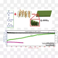 �о������л��ṹͼ��ѧͼ��-������