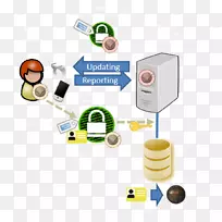 电子配件产品设计组织线-空若网 电子配件产品设计组织线-空若网