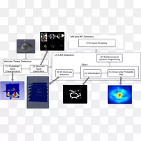 电子配件产品设计多媒体-空若网 电子配件产品设计多媒体-空若网