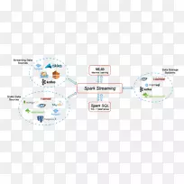 Apache����֮��Apache Kafka��Apache��������������-������