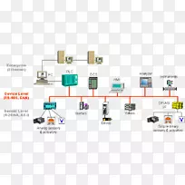 电子配件图形设计图产品设计-空若网 电子配件图形设计图产品设计-空若网