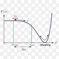 科学POLARBEAR宇宙希格斯玻色子荔枝科学-空若网 科学POLARBEAR宇宙希格斯玻色子荔枝科学-空若网