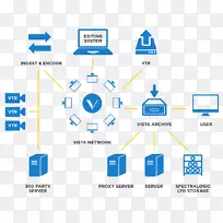 ������Ƶ�浵��������������Ӱ�ļ�ʵ����Ϣͼ��-������