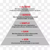 劳动领港生活质量协会组织-空若网 劳动领港生活质量协会组织-空若网