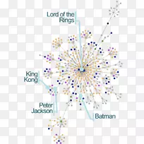 线点图形设计字体-空若网 线点图形设计字体-空若网