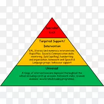 ҽ�����������ǽ�������ͷ��-������