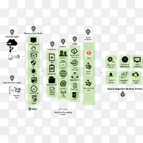 ApacheMetranApache软件基金会Hortonworks ApacheHadoop数据-空若网 ApacheMetranApache软件基金会Hortonworks ApacheHadoop数据-空若网
