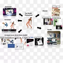 品牌产品展示多媒体广告-空若网 品牌产品展示多媒体广告-空若网